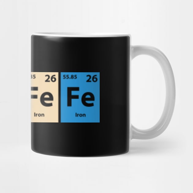 Covfefe (Co-V-Fe-Fe) Periodic Elements Spelling by GreenCraft